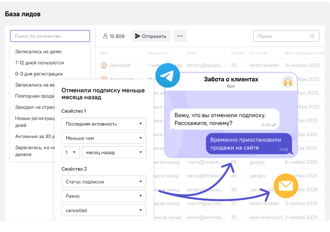 База лидов & Сегменты
